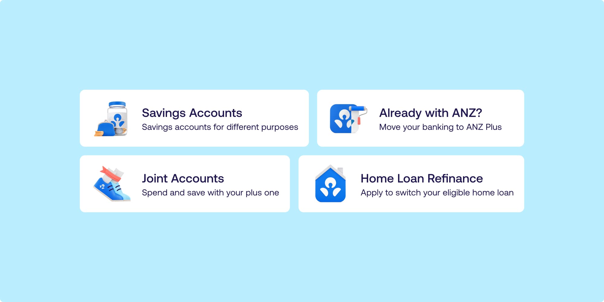 anz plus icon