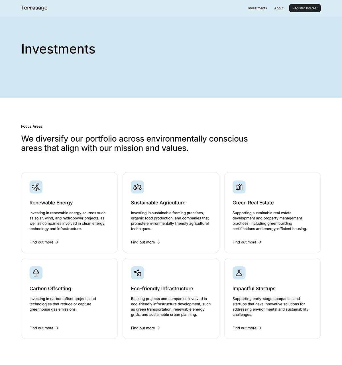 terrasage website